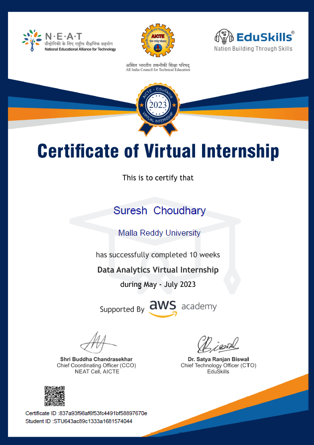 Data Analytics Virtual Internship - AWS Academy