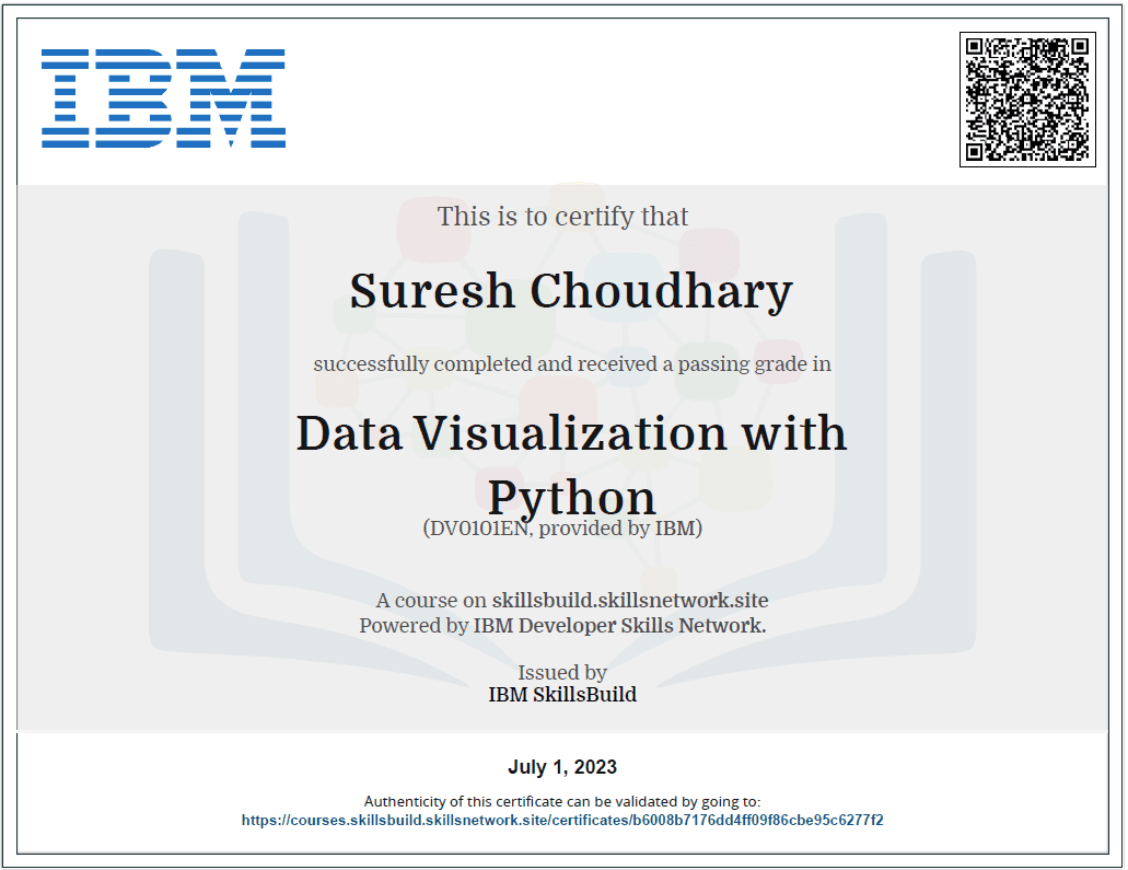 Data Visualization with Python - IBM SkillsBuild